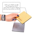 خرید اینترنتی سرویس زیرلیوانی 2عددی گرد کد 153 خرید اینترنتی سرویس زیرلیوانی 2عددی گرد کد 153